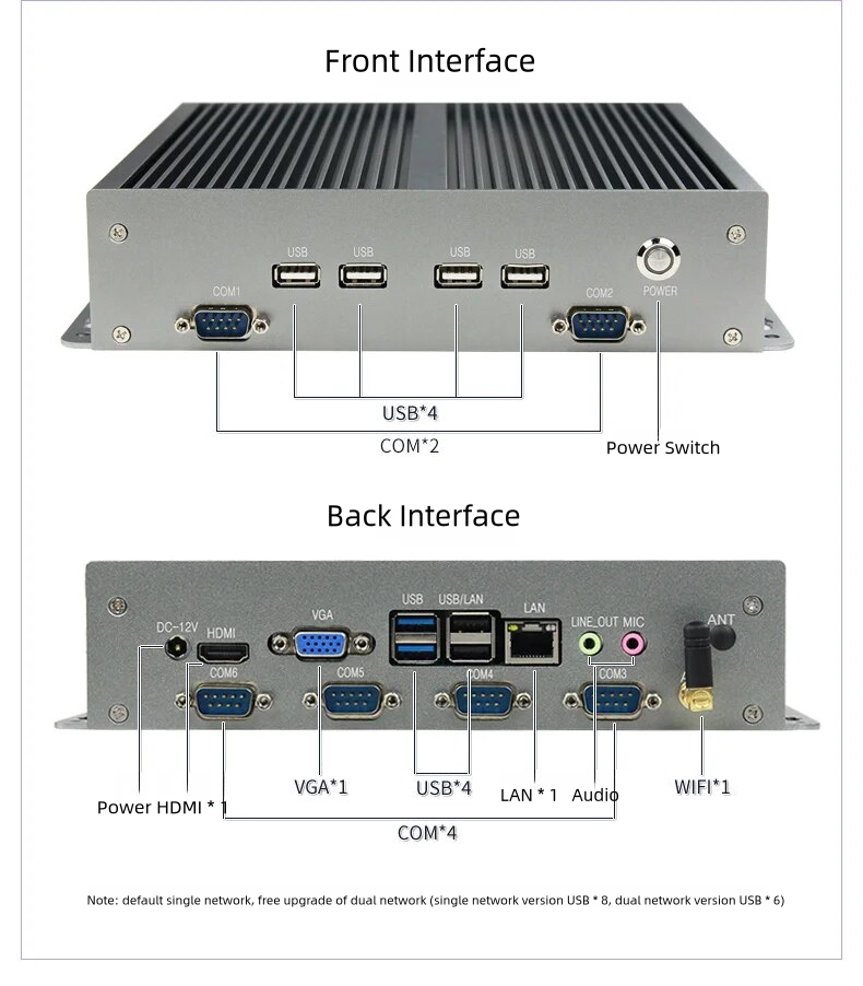 VINCANWO BPC-101 Mini Industrial PC Quad-Core J1900 4GB RAM 64GB SSD Fanless Industrial Mini Computer Intel Chipset New Product